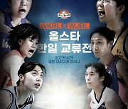 WKBL 라이징스타, W리그 올스타와 29일 일본에서 맞대결