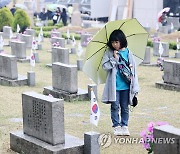 민주묘지 찾은 삼각산 초등학교 학생