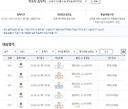 더욱 뜨거워지는 NBA PO 경기 대상 프로토 승부식 '한경기구매' 발매