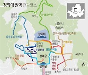 청와대 주변 `10개 테마 도보코스` 조성