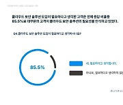 아스트론시큐리티 설문조사 결과 공개…"설문 고객 85% 클라우드 보안 솔루션 도입 필요"