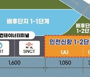 인천신항 1-2단계 컨테이너부두 운영사 모집