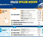 하남 감일, 위례지구에 DRT 달린다...市 촘촘한 대중교통망 구축 선