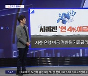 [3가지 경제] 사라진 '연 4%예금'