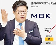 'M&A 귀재' 김병주 MBK 회장, 韓 최고 부자 올랐다