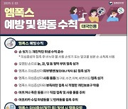 울산시, 엠폭스 방역대책반 운영…지역사회 유입 방지