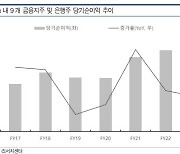 "은행업, 올해 비중확대 유효…견조한 수익성·주주환원 기대"