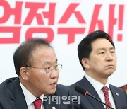 [포토]최고위, '모두발언하는 윤재옥 원내대표'