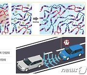 국내 연구팀, 자율주행차 센서 흠집 자가복원 소재 개발