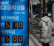 3월 5대 은행 예대금리차 소폭 감소… 농협은행 최대