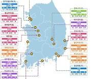 전남·부산·인천 노후산단 3곳 `스마트 그린 산단` 추가 지정