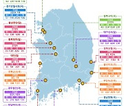 정부, 스마트그린산단 신규 선정…광양·신평장림·한국수출산단