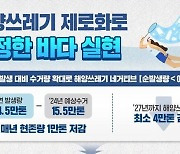 해양쓰레기 수거량 늘려 2027년까지 4t 감소 목표