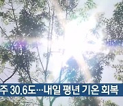 성주 30.6도…내일 평년 기온 회복