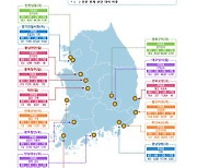 스마트 산단에 광양·신평장림·한국수출산단 추가 지정