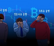 “하루가 멀다하고 출렁여 현기증”…비트코인·이더리움, 물가·금리 우려에 5~7% 급락 [투자360]