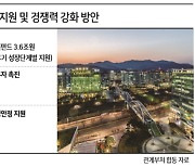 자금난 고사 위기...벤처, 숨통 트이나