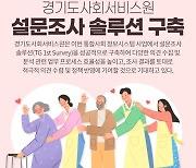 티젠소프트, 경기도사회서비스원에 설문조사 솔루션 구축