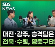 대전·광주, 승격팀은 '펄펄'...전북·수원, 명문구단은 '쩔쩔' [축덕쑥덕]