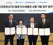 갤럭시아머니트리, '탄소 배출권' STO 시장 진출