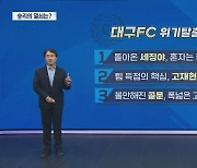 위기의 대구FC···승리 절실한 대구의 3가지 키워드