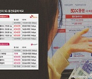 110GB 6만9천원, 37GB 6만2천원…‘눈속임’ 5G 중간요금제