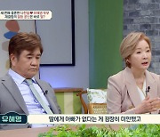 ‘금쪽상담소‘ 나한일♥유혜영 “2번 이혼 후 재결합...살림은 합치지 않아”