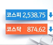 한중관계 경색 우려, 리오프닝주 약세‥아모레G 5%↓