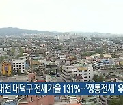 대전 대덕구 전세가율 131%…‘깡통전세’ 우려