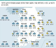 [표] 주말 레저 날씨