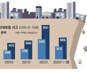 [단독] 세종시 공무원도 '주택왕'에 보증금 떼였다