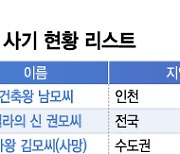 '건축왕'·'빌라왕'·'빌라의 신'까지…수도권 전세사기 8건 모아보니