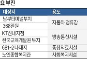 남부터미널 부지에 주상복합 생길까…6곳 복합개발 추진