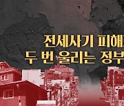 [스프] 전세사기 피해자 두 번 울리는 정부 대책