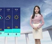 [날씨] 전국 대부분 미세먼지 '나쁨'…바깥 활동 자제