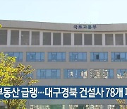 부동산 급랭…대구·경북 건설사 78개 폐업