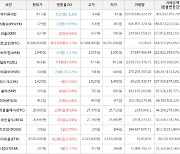 가상화폐 비트코인 36,800,000원(+1.27%) 거래중