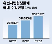 유전자변형식품, 이미 내 식탁에?…꼼꼼히 따져 산 당신이 놓친 것