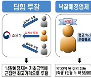 6만원 더 비싼 광주 교복…알고보니 160억원대 '담합'