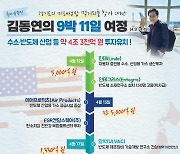 '동연만리' 경기도 '붕정만리' 기대감…10개월만에 10조 육박 투자유치