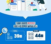 위기가구 포착 정보에 수도·가스 요금 체납 넣는다…39→44종 확대