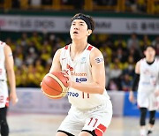 [KBL 챔프전 미디어데이] ‘워니냐 김선형이냐?’ 전희철 SK 감독이 바라는 챔프전 MVP는?