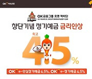 OK저축은행, 정기예금 금리 인상… 최고 연 4.5%