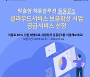 "중소기업에 채용 솔루션 저렴하게" 사람인, 2년 연속 선정