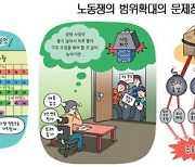 "365일 내내 파업 걱정" 노란봉투법, 만화로 살펴보니…