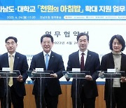 전남 대학가에 '1000원의 아침밥' 확산한다