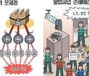 "365일 내내 파업 걱정" 노란봉투법 부작용 알린다