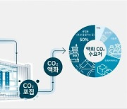 SK에코플랜트, 연료전지 발전 탄소배출 최소화 프로젝트 착수