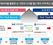 대구시, 기업 수요 맞춤형 ‘의료데이터 중개 사업’ 추진 