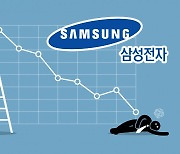 기다리던(?) ‘바닥’ 드디어 찍나…2분기 삼성전자, 15년 만에 ‘전체 적자’ 먹구름 [투자360]